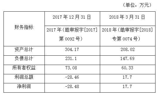 微信图片_20180724093658.png