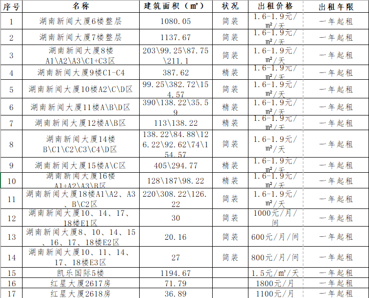 1761806404625211.png 图片1.png